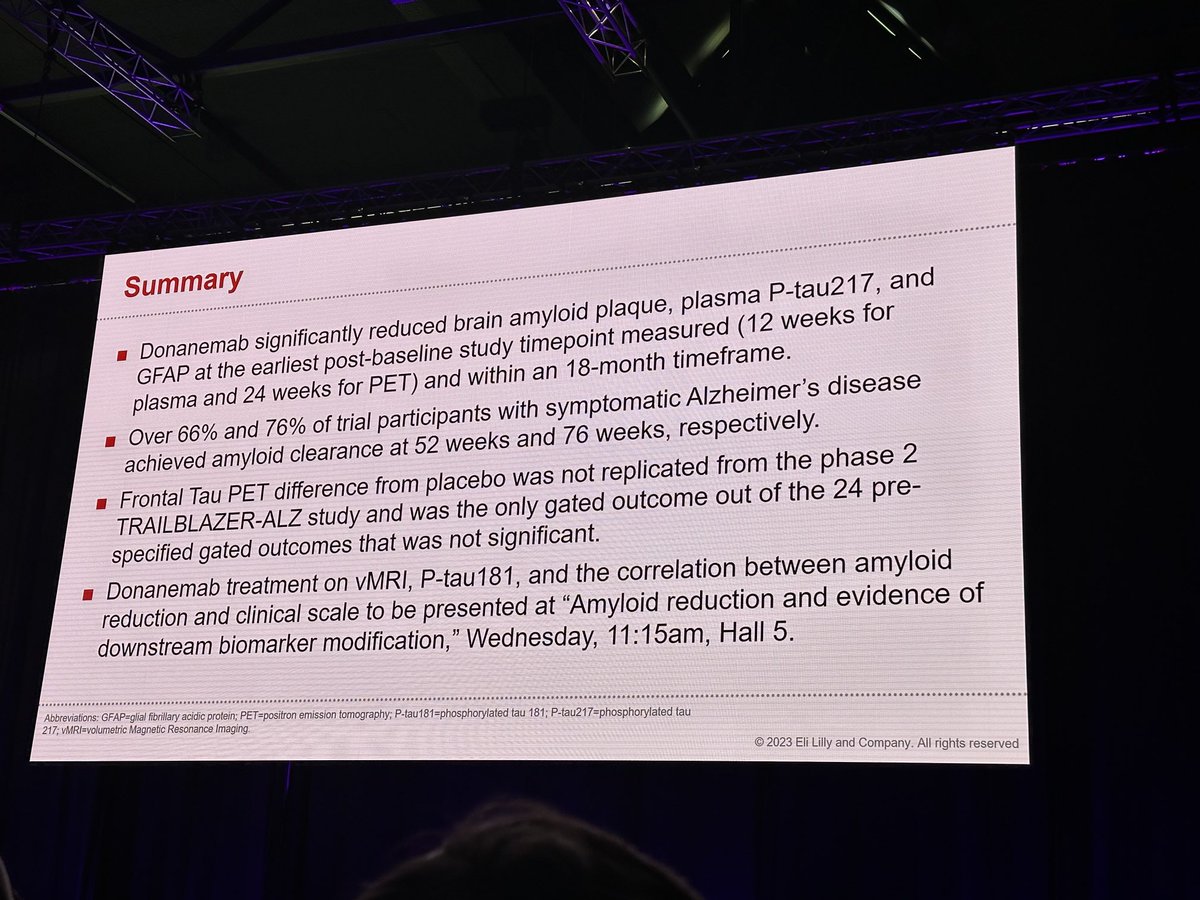 #AAIC2023 Donanemab presentation summary #dementia ⁦<a href="/alzheimersasso2/">alzheimer's association</a>⁩ ⁦⁦<a href="/DementiaAus/">Dementia Australia</a>⁩ #Donanemab