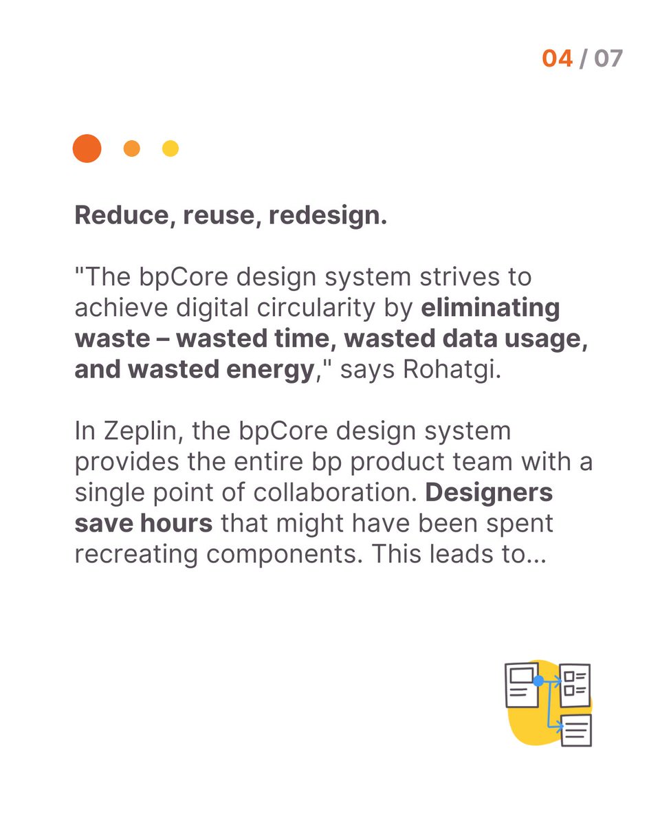 zeplin's tweet photo. The 3 R's of bpCore.
2 more if you count @rogerrohatgi. 🤭 https://t.co/OkL1KuUlwH