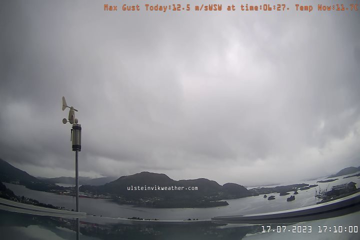 Ulsteinvikweather tweet media