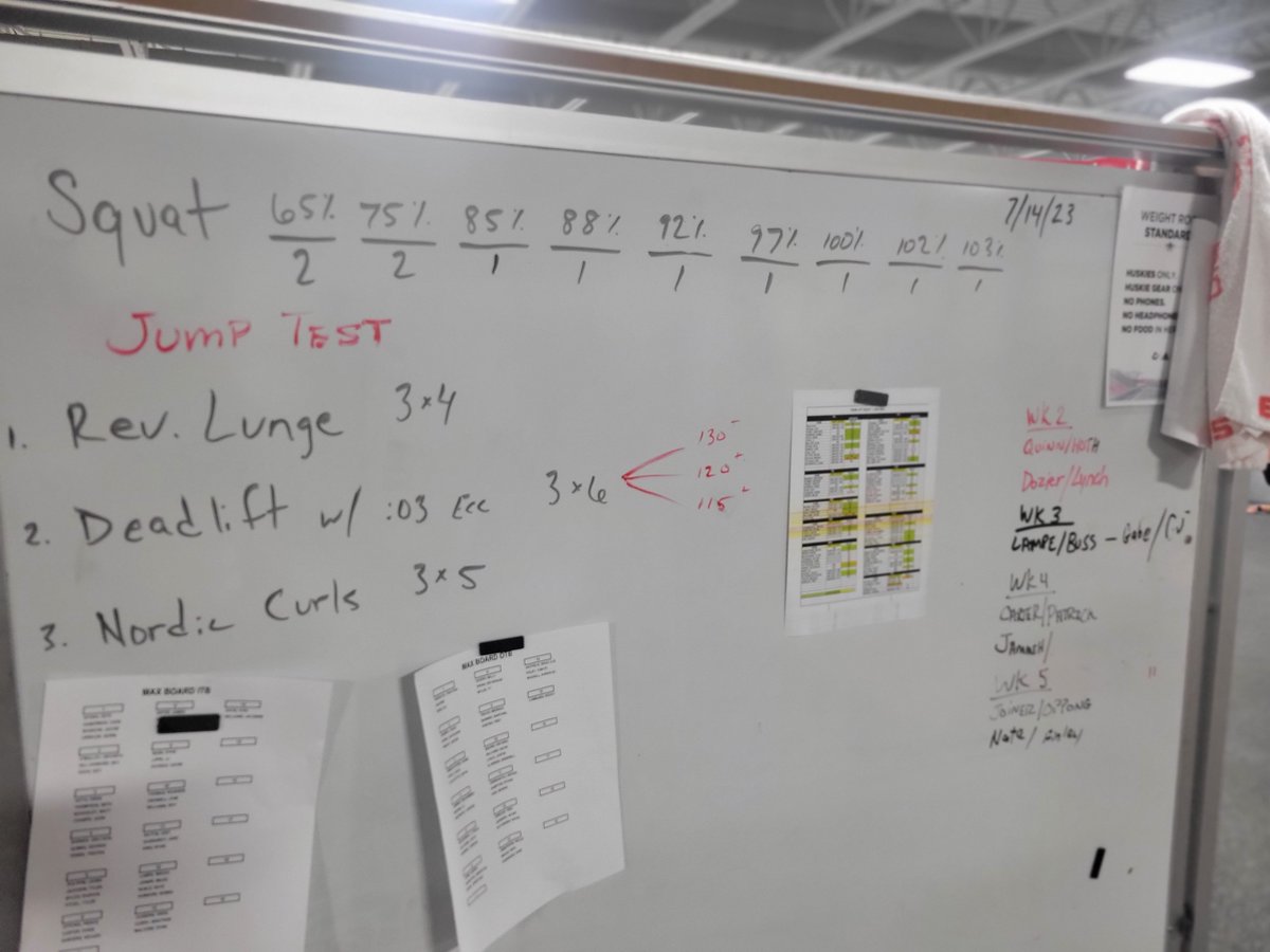Coach_CoryWhite's tweet image. It got HEAVY in the Huskie den today 💪🐕 #BigDogsOnly #PullTheSled #MUTTS #23personnel #OnlyThingBetterThan12is13 #TheHardWay