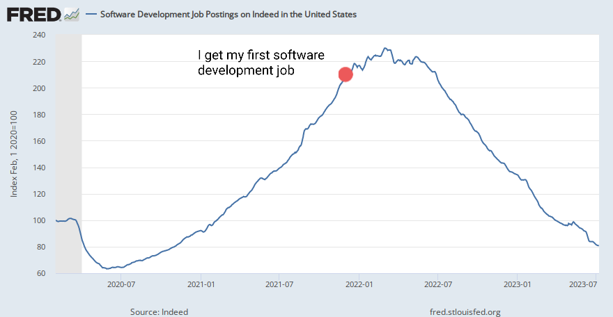 brian🧃 tweet media