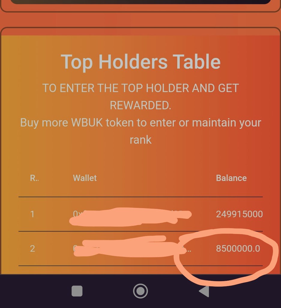 Lachicabuena7's tweet photo. Yeahh!!! @Winbulk_Token is live and running. I'm number 2 top holder. Up to 30 top holders. Hurry up and grab your top holder number before it runs out! #Winbulk #winbulktoken #WBULK $WBULK https://t.co/PHlooakakb