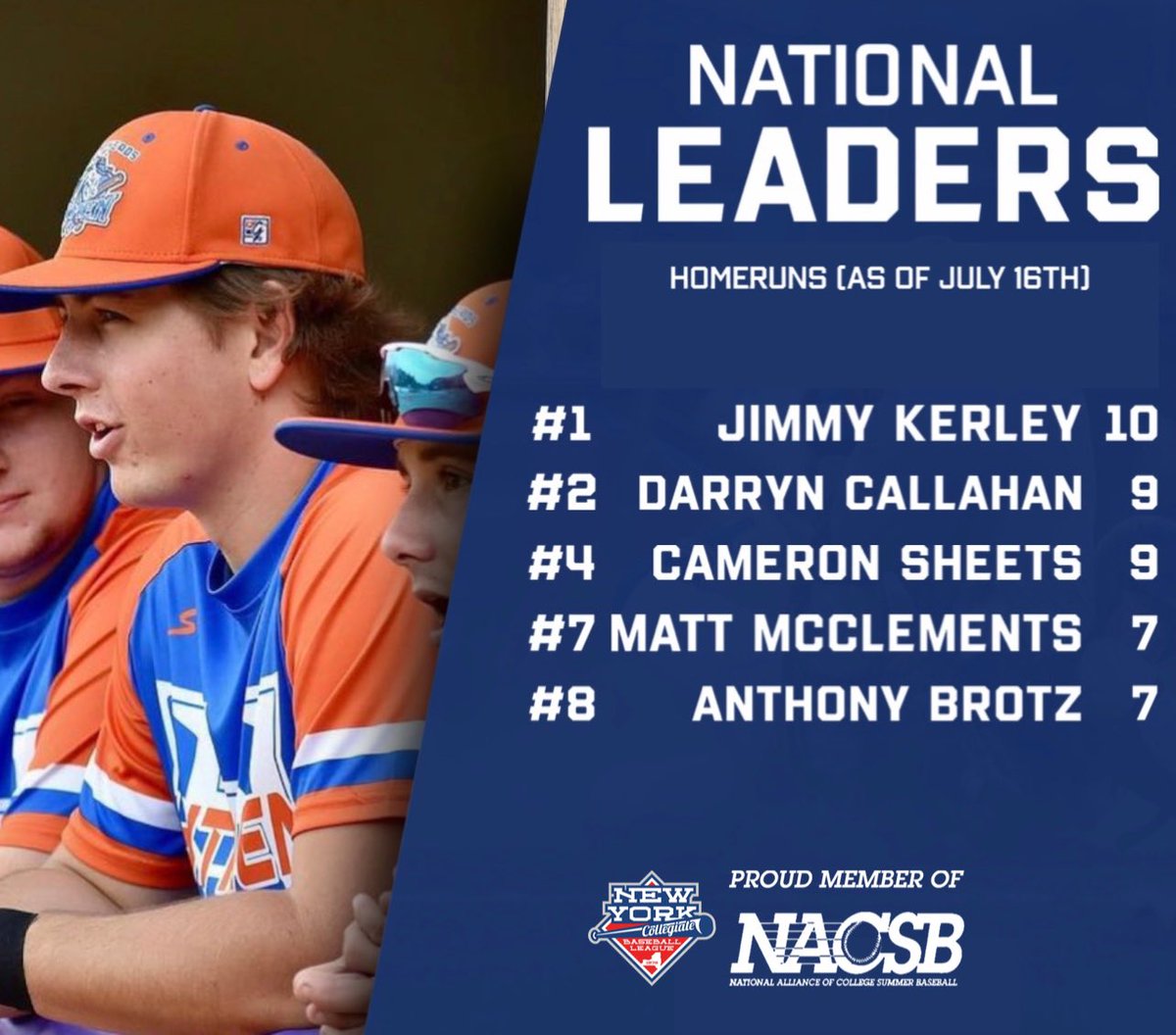 NYCBL Baseball tweet media