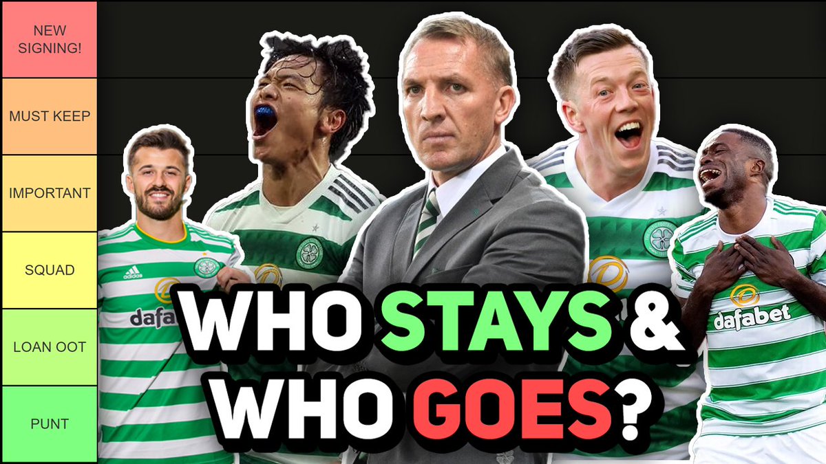 With 2 new signings imminent for Celtic, the club will have 33 first team players on the pay roll. Rodgers has made his intentions clear to 'trim' the squad, but who will stay and who will go? 

New video: youtube.com/watch?v=FIfcPy…