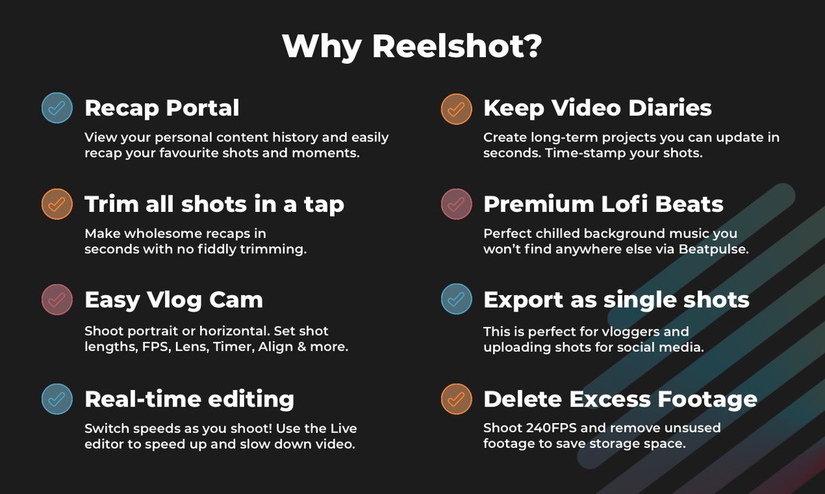 reelshot's tweet photo. Why Reelshot? Here's Why! #Reelshot #videoeditor #vlogging #videodiary #vloggingapp https://t.co/SG2aAgQgTv