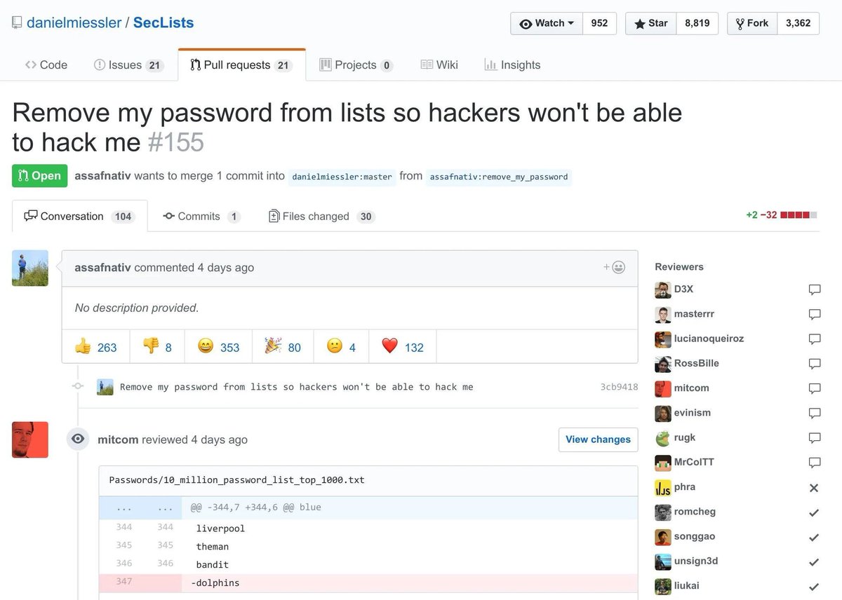 Usuario realiza Pull Request para el proyecto SecLists en Github, buscando eliminar su contraseña de uno de los diccionarios y así evitar ser hackeado.

github.com/danielmiessler…