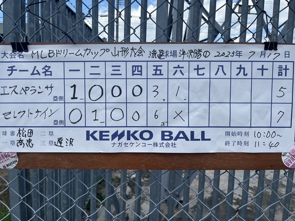 0326_taim's tweet photo. [本日の試合結果]
7月17日(月祝)
1回戦
エスペランサ様
5-7 勝ち
深瀬、大竹-武田
ホームラン　吉田(5回裏3点ビハインドからの満塁HR)
決勝
vivace様
2-5 勝ち
大竹、安孫子孝-後藤、深瀬
ホームラン　高橋正
(4回裏2点ビハインドから中超え満塁HR)
優勝できました。
#select9
#mlbドリームカップ2023 https://t.co/FR2CtxbDbX