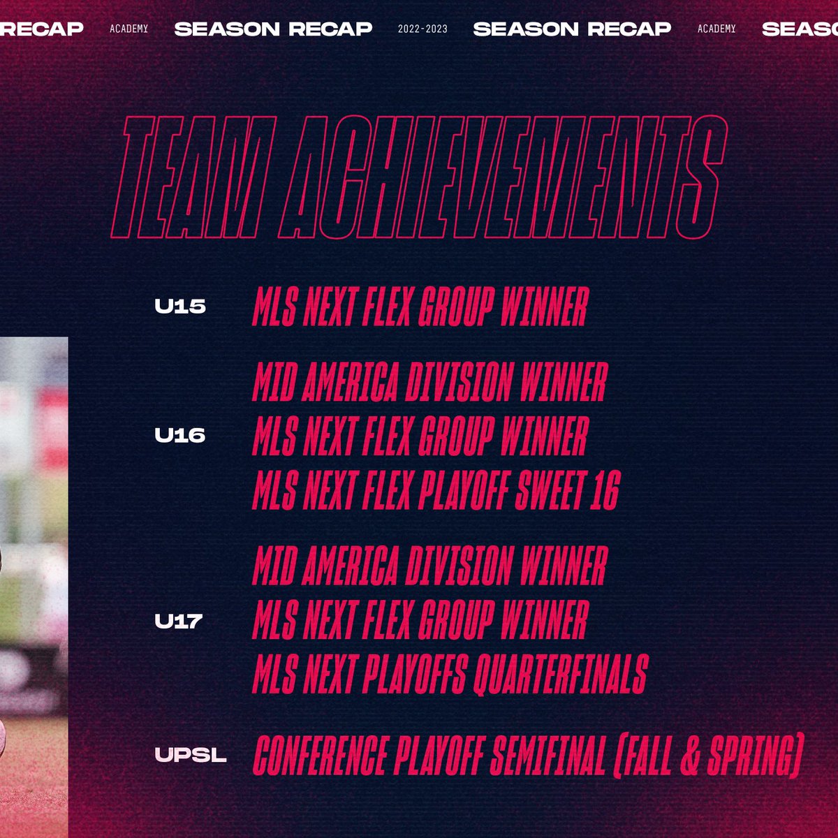 St. Louis CITY SC Academy tweet media