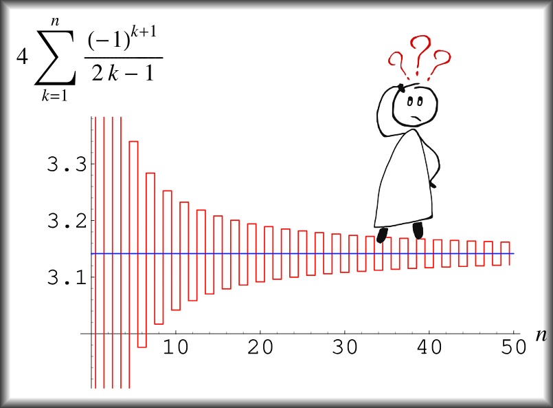 RT @pickover: Mathematics.
Shiver in ecstasy. Pi formula. Source: https://t.co/gN2PXoznxk https://t.co/1VAcDPnNCn