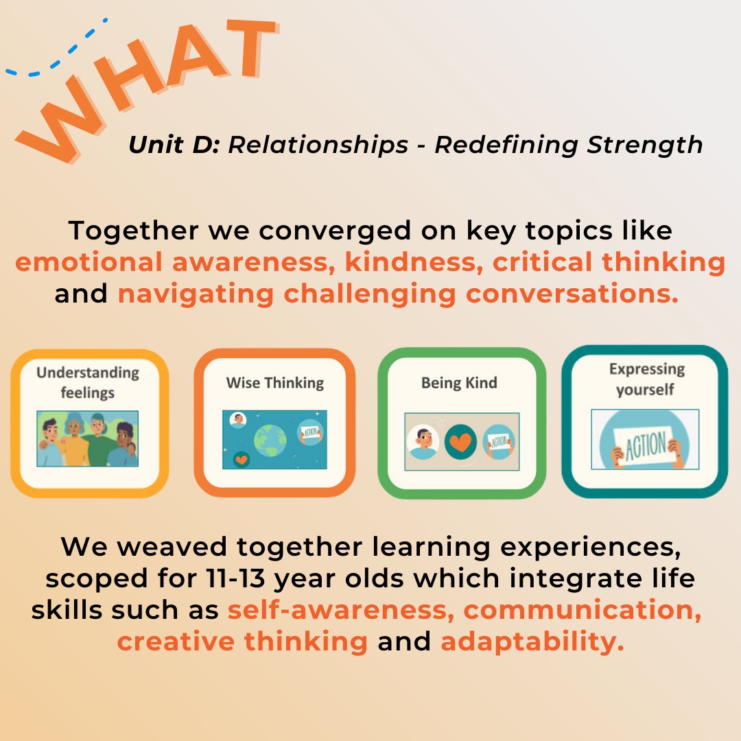 👀 Keep an eye on here to find out how you can get hold of these resources for your setting! 

#Cocreation #HealthyRelationships #EmpoweringEducators #EmpoweringYouth #YouthVoice #StudentsAsPartners
