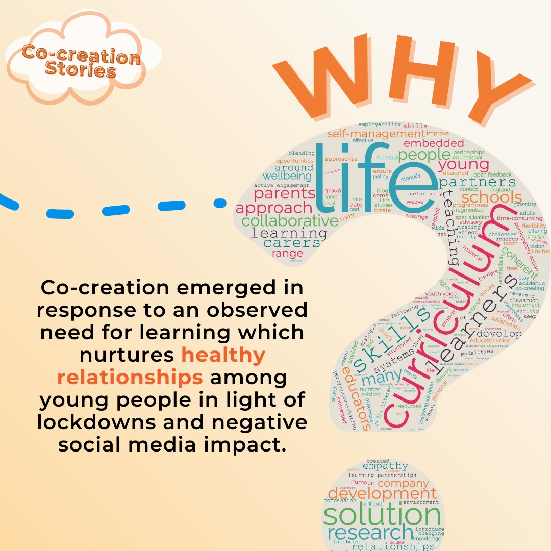 cfl_education's tweet photo. 🙌 Curriculum for Life’s most recent co-creation involved a series of intergenerational workshops generating learning to nurture relationships between young people.
💡 Check in this thread our WHY, HOW and WHAT.

#Education #Learning https://t.co/vg1HCJvTnT