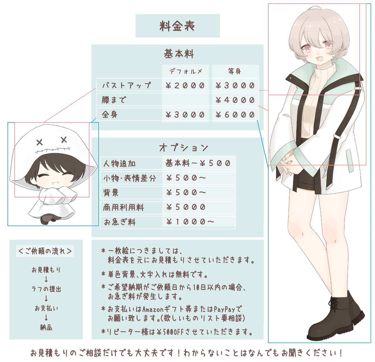 roshi_220's tweet photo. @ueno_417 @xxx 検索より失礼いたします🙇‍♂️
有償でイラスト描いております、まちろと申します！

デフォルメ¥2000
等身¥3000
となっております！
最短3日でのお渡しが可能です◎

お見積もりのご相談だけでも大丈夫ですのでご検討の程よろしくお願い致します🙏✨ https://t.co/Hl1y0FH6Wr