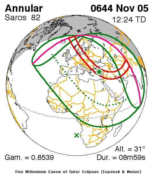 دليل علمي تجريبي لذيذ على موثوقية الإسناد
يروي لنا الطبري بإسناده أن عمر بن الخطاب  رضي الله عنه قُتل يوم الأربعاء في آخر ذي الحجة سنة 23 هجرية.
قال الطبري في تاريخه: "وحدّثني أحمد بن ثابت الرازيّ، قال: حدّثنا محدّث، عن إسحاق ابن عيسى، عن أبي معشر، قال: ُقتل عمر يوم الأربعاء