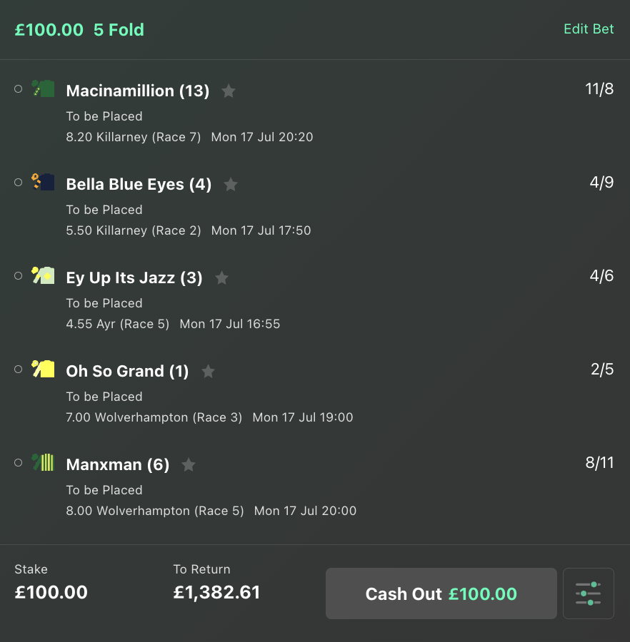 Lots on today... so,

Monday Horse Racing Place Acca 🏇

Odds = 13/1

£10 RETURNS £140.00

Goodluck all! 🤞