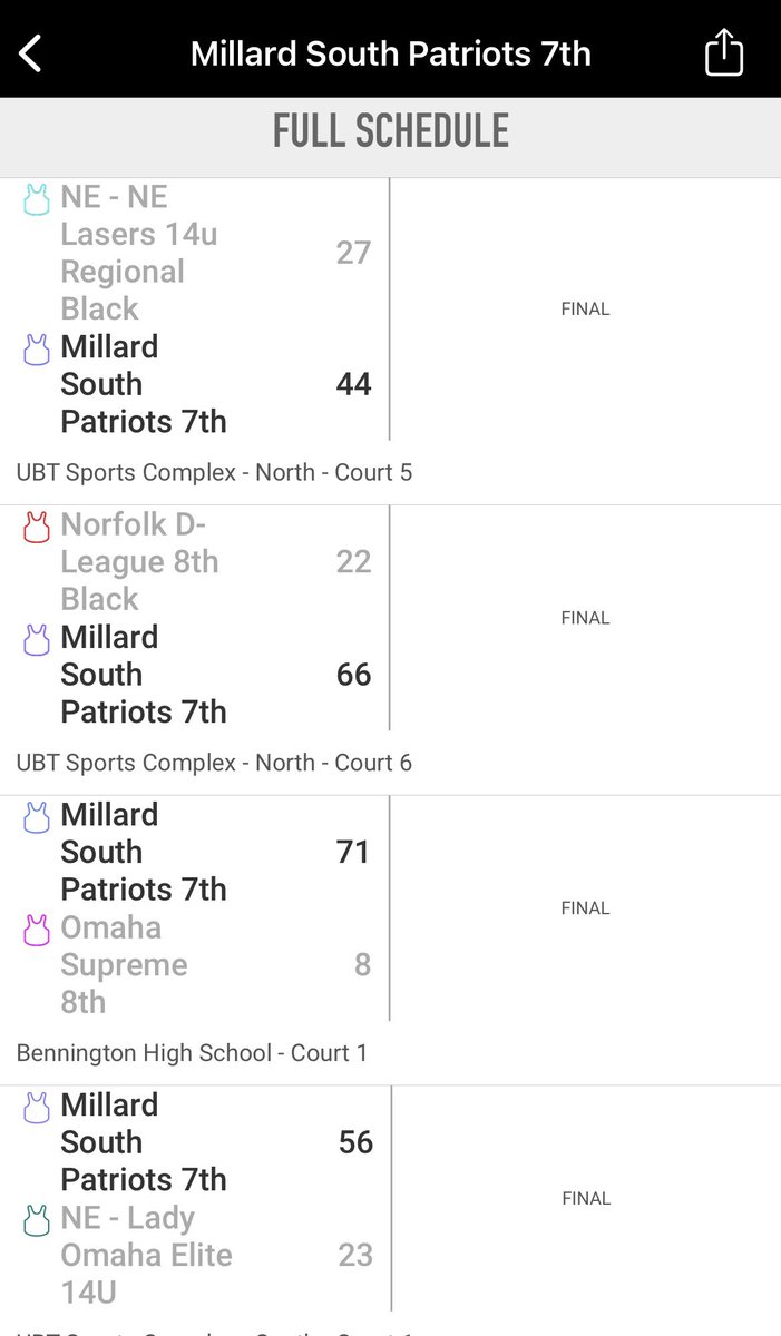 Nicole Minzel tweet media