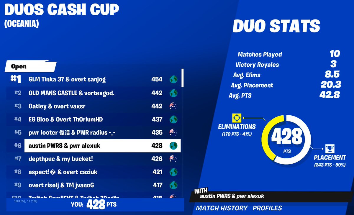 PWR alex tweet media