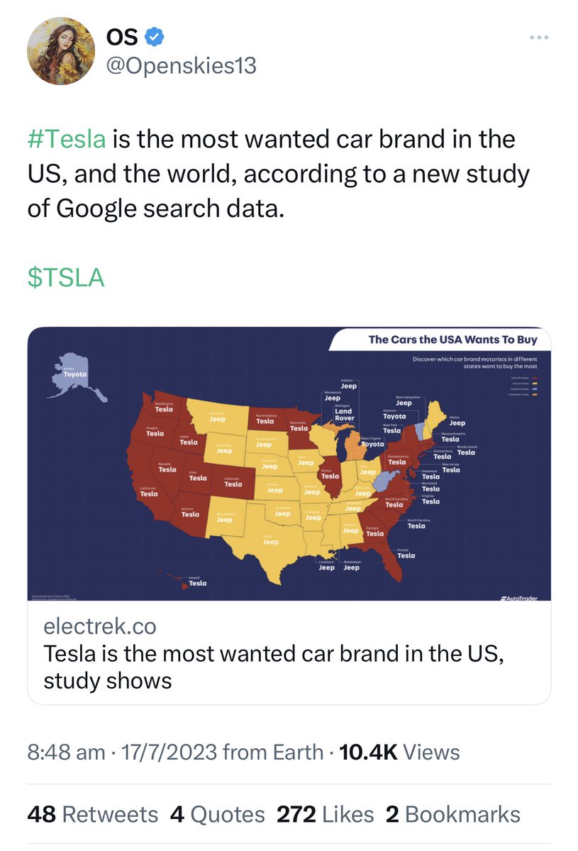 🎩Laird of the Manor🎩 on Twitter "When Elon Musk likes & comments on