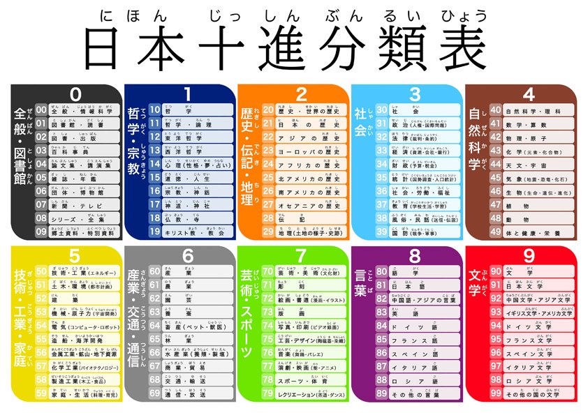 白電気兎 on Twitter