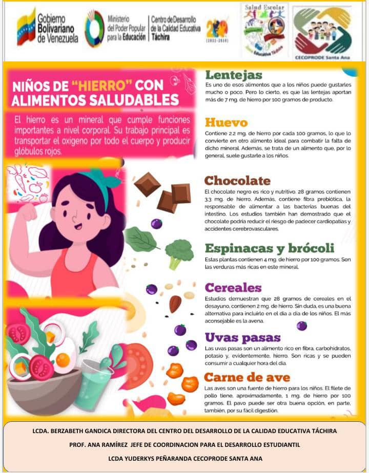 Niños de hierro con lamentos saludables
@MPPEDUCACION
@ZonaEducTachira
<a href="/NicolasMaduro/">Nicolás Maduro</a>
<a href="/yelitzePSUV_/">Yelitze Santaella</a>
<a href="/berzabethg1/">Berzabethgandicaoficial</a>
<a href="/COMUNIDADESED15/">DIV. COMUNIDADES EDUCATIVAS TÁCHIRA</a>
@SPETachira
<a href="/saludescolar2/">Salud Escolar</a>
<a href="/cordobaENGH/">CordobaGarciadeHeviaEcuela</a>
<a href="/Yasuy80/">CEI DR FCO GARCIA H.</a>
<a href="/uensimonbolivar/">U.E.N.SIMONBOLIVAR - Córdoba.</a>
<a href="/Especial13142/">Especial Córdoba</a>
<a href="/donromulogalle1/">Donromulogallegos</a>
<a href="/lavictoria2015/">Nueva Morelia</a>