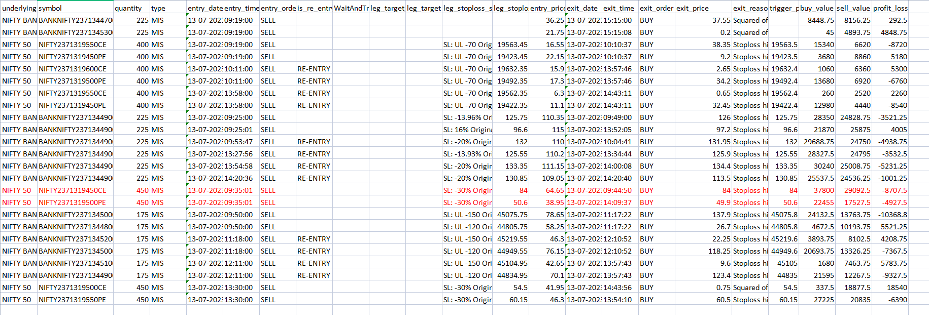 trade-to-wealth-on-twitter-are-you-verifying-your-live-trades-with