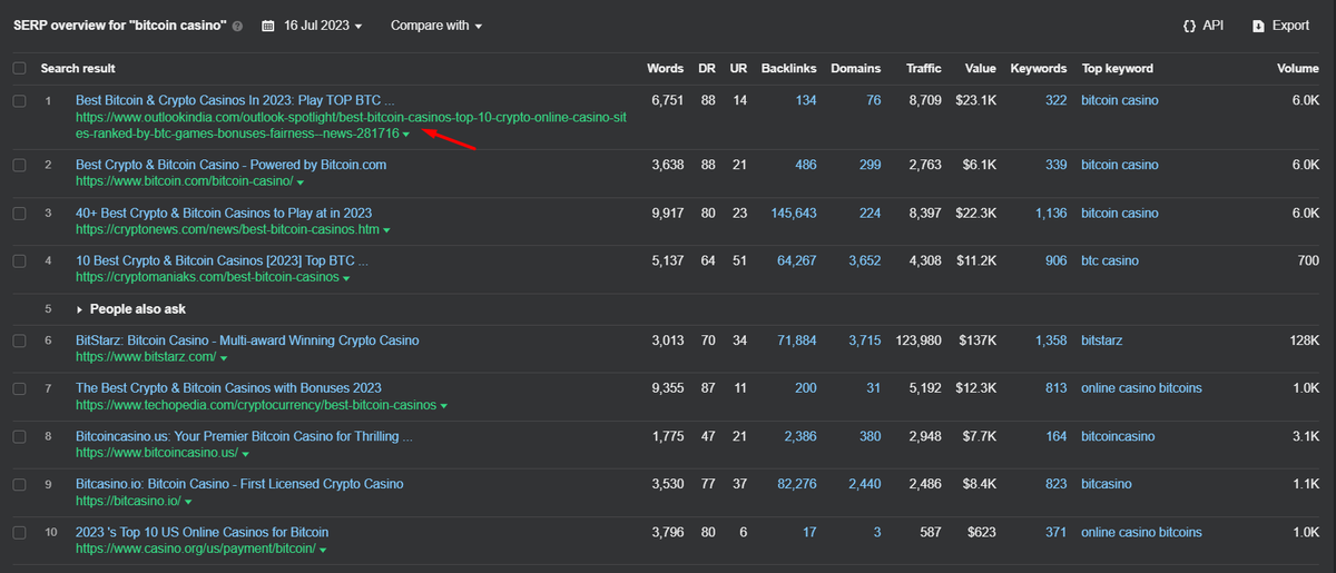 Charles_SEO's tweet photo. Parasite SEO works for any keyword, in any niche, anywhere worldwide.

It beats every other style in terms of speed, ROI and efficiency... 

Why aren't you using it yet? https://t.co/8horysFv7B