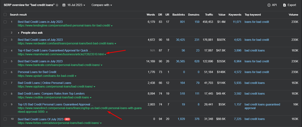 Charles_SEO's tweet photo. Parasite SEO works for any keyword, in any niche, anywhere worldwide.

It beats every other style in terms of speed, ROI and efficiency... 

Why aren't you using it yet? https://t.co/8horysFv7B