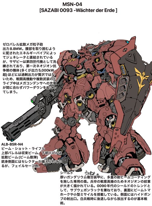 「holding shield mobile suit」 illustration images(Latest)｜5pages