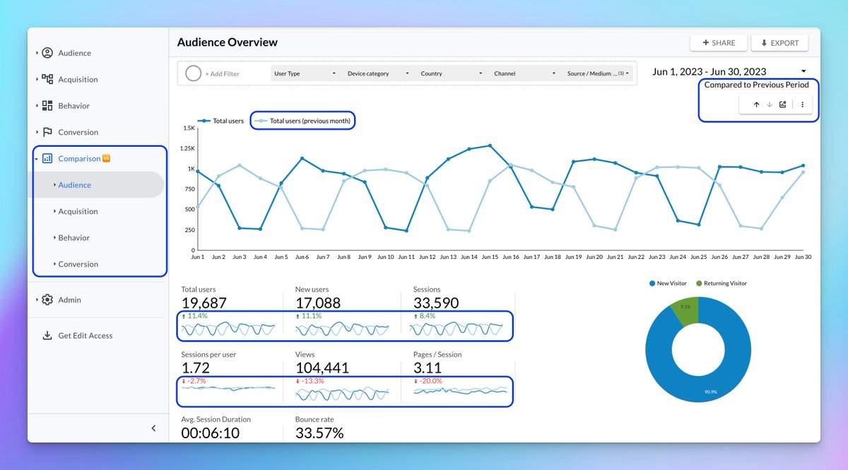 Data Bloo tweet media