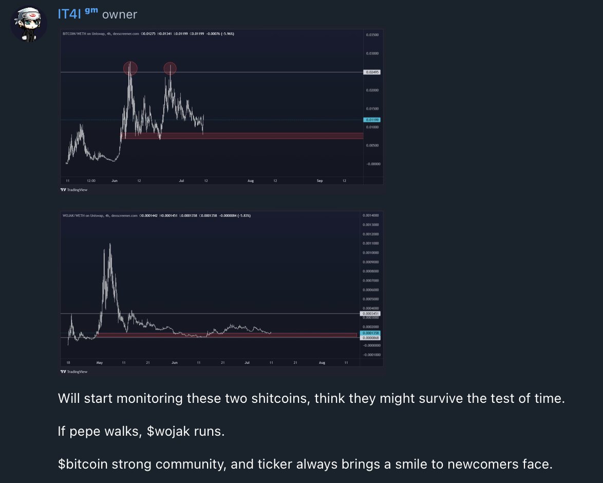 I don't post on my channel too often but when i do -
it goes absolutely parabolic. 
Lucky you its free t.me/Blue_Cat_Conne…