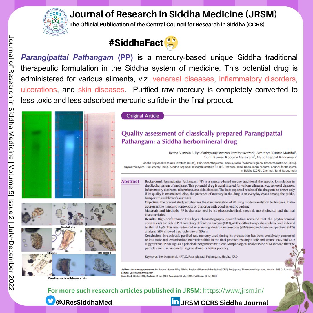 JResSiddhaMed's tweet photo. To read full text: https://t.co/uxbTJcjm5o
For more research articles: https://t.co/t5lNydIyAP
For submission of articles:
https://t.co/TgsVNwBC4H
#SiddhaFact #Siddhamedicine #Mercury #JRSM #JResSiddhaMed #CCRS #nischennai #moayush #Ayush #ZindagiRaheKhush https://t.co/N4lxL90Ec9
