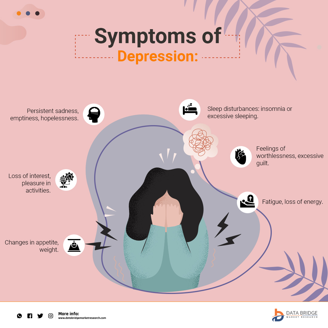 DBMROfficial's tweet photo. #Smokingcessation is a critical aspect of public health, considering the detrimental effects of smoking on physical and mental well-being.

Addressing Smoking Cessation and Its Correlation With Depression, want to know?
Visit https://t.co/WqQIPEEg5j

#DBMR #smokingcessation #smoking #depression #smokingkills #health #healthylife #smokingproducts #smokingalternatives #DBMRinsights