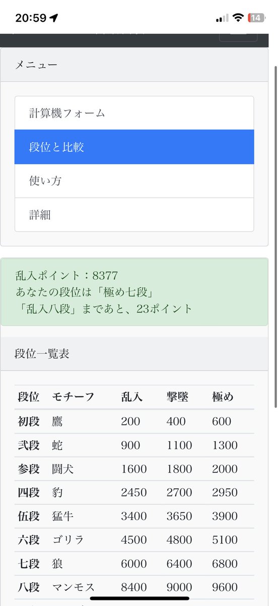 いつ八段にしようかな〜
達成の時は郡山勢の方々誘います👍