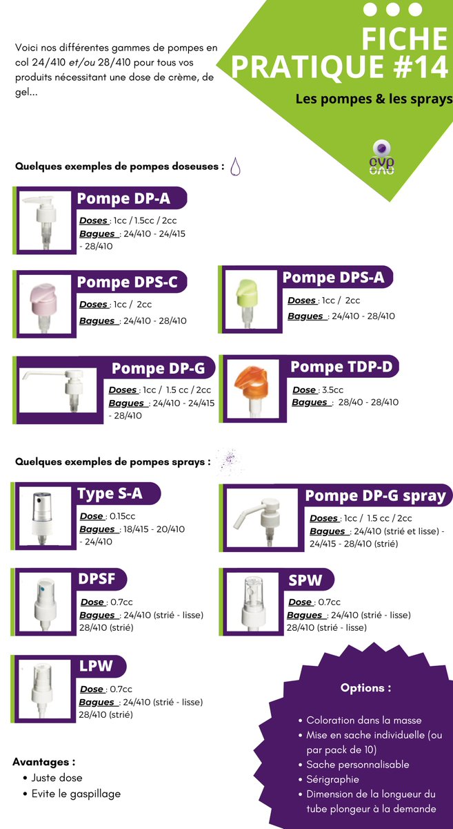 FICHE PRATIQUE

Ce mois-ci, découvrez les pompes et les sprays à travers cette fiche pratique.

Pour tout renseignement, n'hésitez pas à nous contacter via cette adresse mail : contact.packaging@cvp-france.com

#fiche #plastique #accessoire