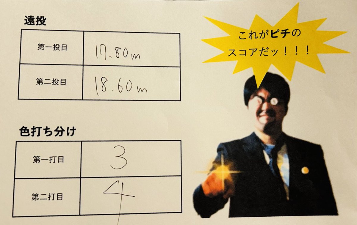 UTcapping's tweet photo. 今日は東大練を行いました！
初めての試みとして、遠投や色キャップ打ち分けを練習メニューに組み込み、���録もとりました。
暑い中、参加してくださった皆様、ありがとうございました！

〈今回の最高記録〉
遠投：25.70m
色キャップ打ち分け：８色

#キャップ野球 #キャップ投げ https://t.co/hfNwUAjXUH