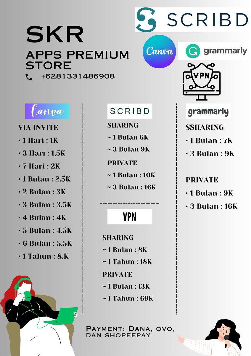 Chernobyl°23°Jual berbagai apps, langsung wa☺️ tweet media