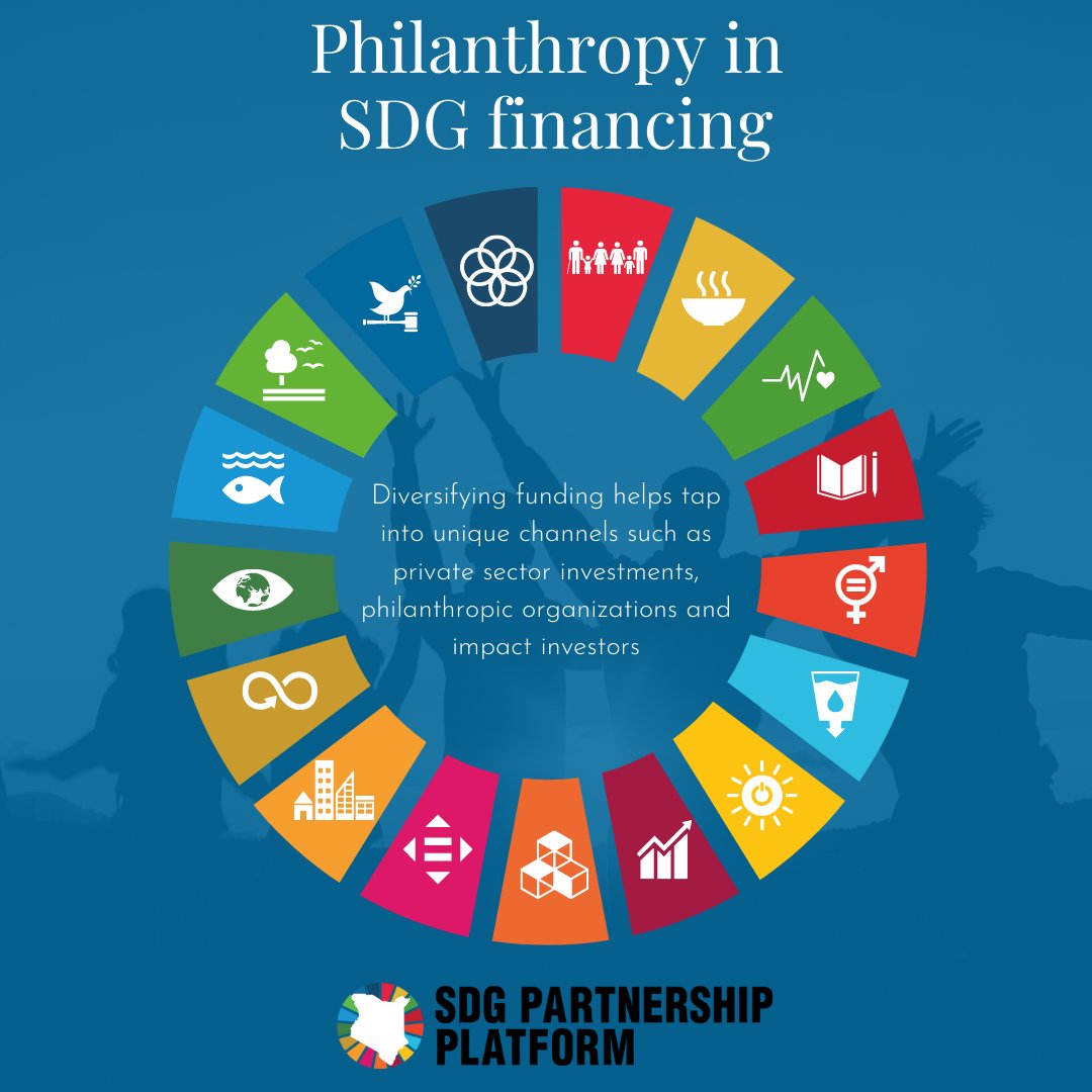 🌍SDGPP Founding Coordinator @arif_neky 
spoke at the #8thEAPC to discuss the important role of philanthropy in attaining the SDGs, especially #SDG17.

Achieving the ambitious targets of the SDGs requires significant diverse financial sources, including #PhilanthropicInvestment🚀