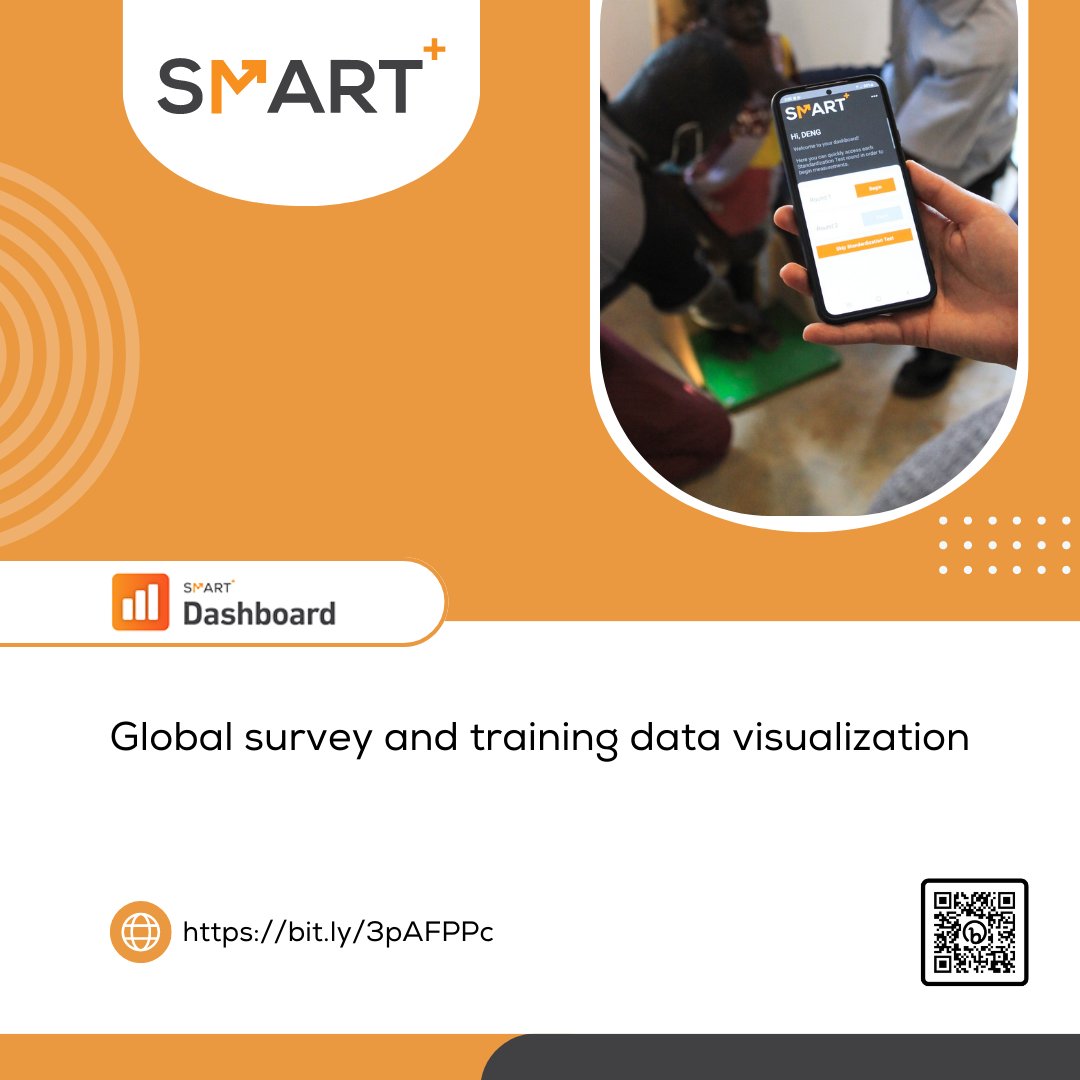 SMART_Init's tweet image. 📋 Say goodbye to a manual and fragmented survey process! SMART+ integrates the entire nutrition survey process seamlessly. From protocol and questionnaire creation to data collection, analysis and reporting, we've got you covered. 📝
#EffortlessSurveys #StreamlinedProcess
