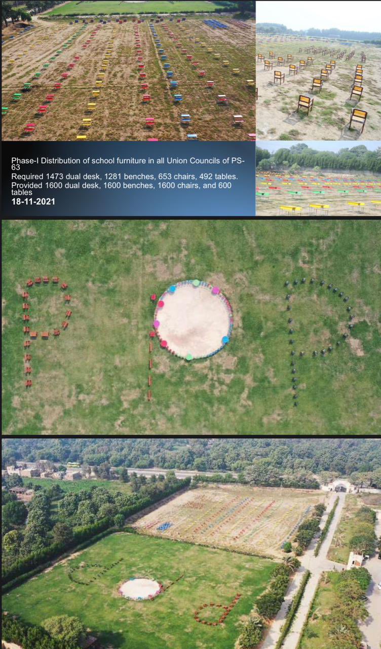 Rizwan Haider 🇱🇾🇱🇾 on Twitter "PPP's Sindh Government providing the