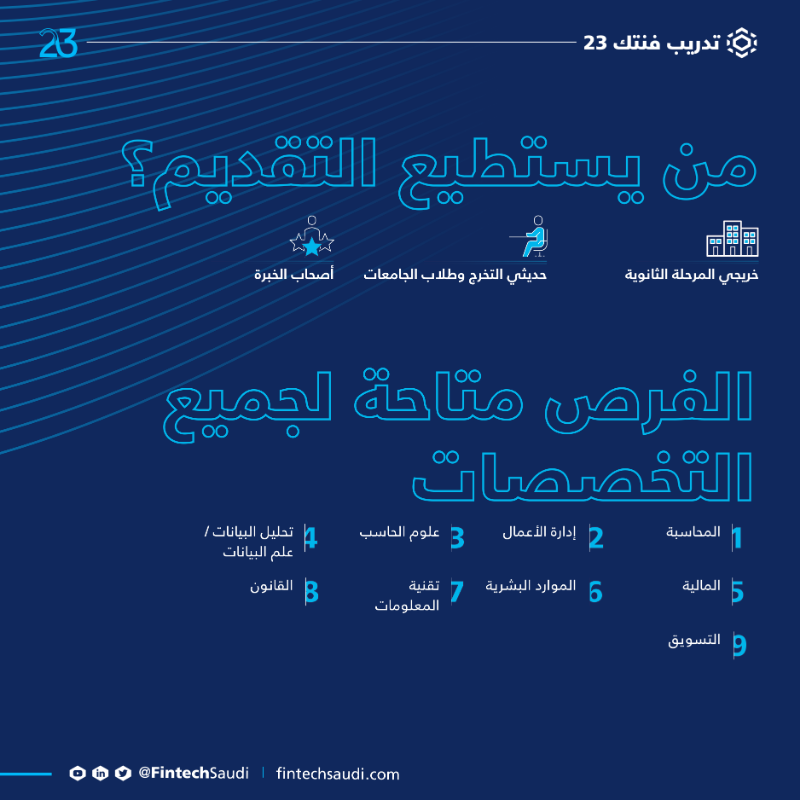 FintechSaudi's tweet photo. تعلن فنتك السعودية عن فتح باب التسجيل لبرنامج ⁧#تدريب_فنتك⁩ 23 في نسختها السادسة كجزء من جهودها المستمرة لبناء الكوادر المؤهلة وبناء المهارات والقدرات المطلوبة في سوق العمل لقطاع ⁧التقنية المالية.