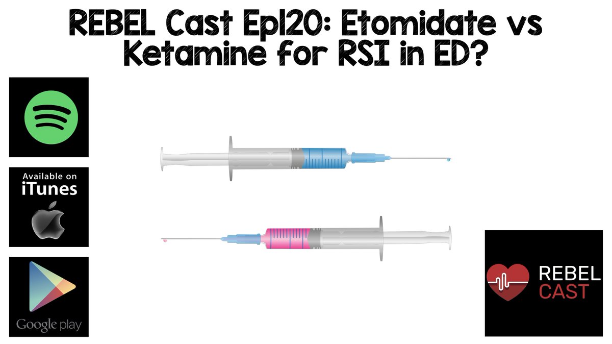 REBEL Cast Ep120: Etomidate vs Ketamine for RSI in the ED? With @EMSwami rebelem.com/rebel-cast-ep1… #FOAMed #RSI #Intubation #Etomidate #Ketamine