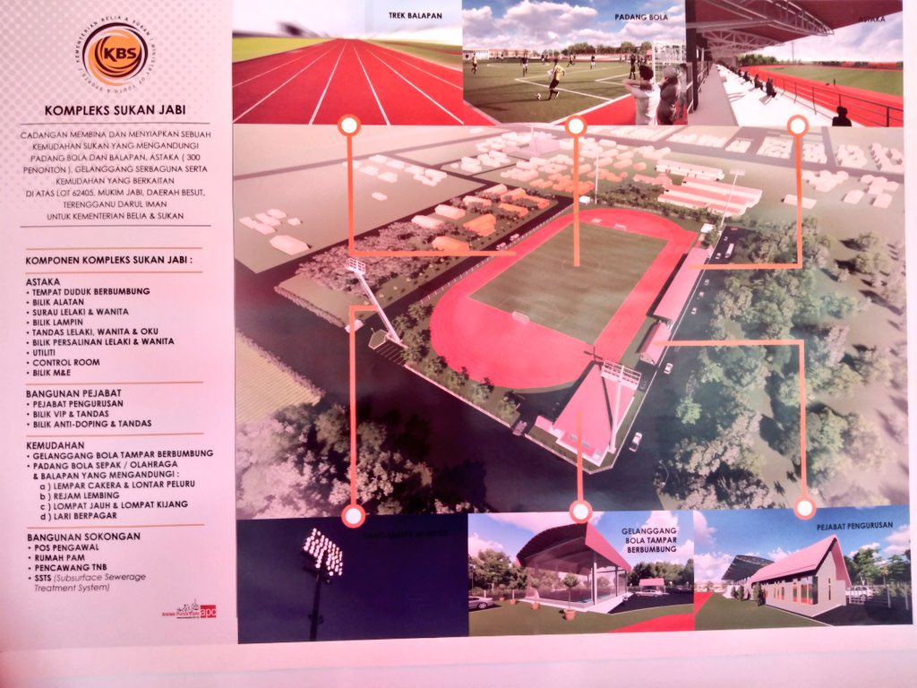 <a href="/Dr_AzmanIbrahim/">Dr Azman Ibrahim</a> Masa nak buat,cerita gegar-gegar. Track mana?duit tu buat apa?