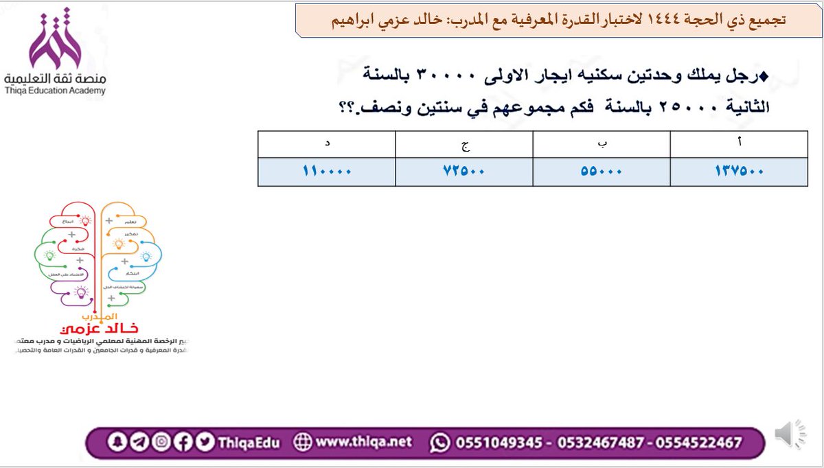 المدرب:خالد عزمي | منصة ثقة tweet media