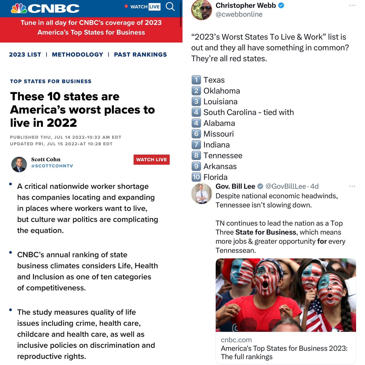 The Tennessee Holler on Twitter "⚡️Tennessee 8 on CNBC’s list of “10