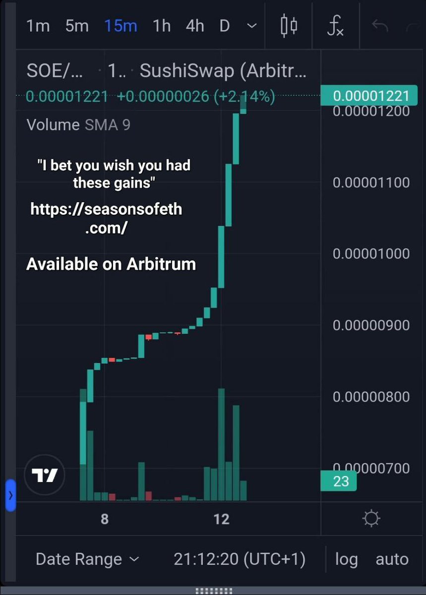 TextualJoker's tweet photo. @MrBigWhaleREAL @SeasonsOfETH .. The first buying and selling token.. Buy season currently running and the safest place to hold #ETH until sell season kicks in.

#Arbitrum #CryptoGems https://t.co/9qiW9HOJJD