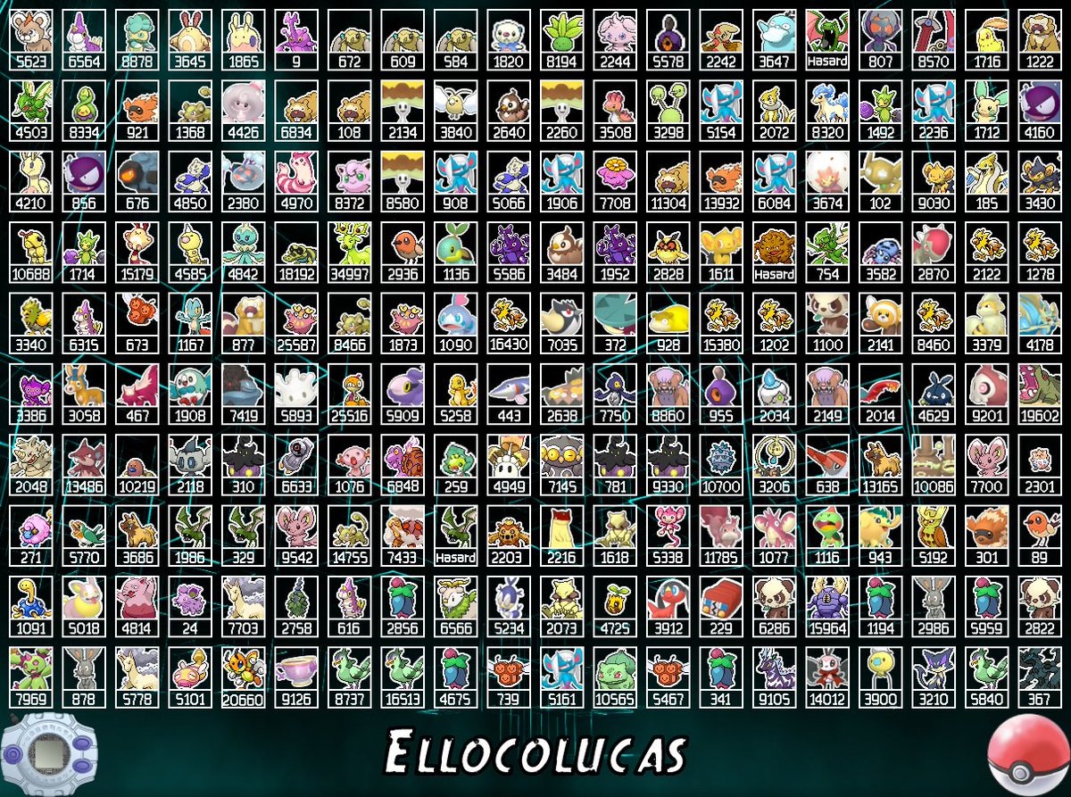 Ellocolucas_'s tweet image. Et voila, 200 Shiny Full odds dans ma collection, déjà, 2ans 3 mois et 16 jours après mes débuts dans le shiny hunting, très heureux d'avoir atteint ce palier qui me fait terminer la 1ere page de ma sh card (faite par @mathieuuuuuSH le turbo bg) maintenant go remplir la 2eme page