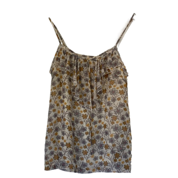 So good I had to share! Check out all the items I'm loving on <a href="/Poshmarkapp/">Poshmark</a> from <a href="/SouthamTonia/">Tonia Southam</a> #poshmark #fashion #style #shopmycloset #vigoss #susquehannatrailoutfitters #forever21: posh.mk/XDC4XiwwvBb