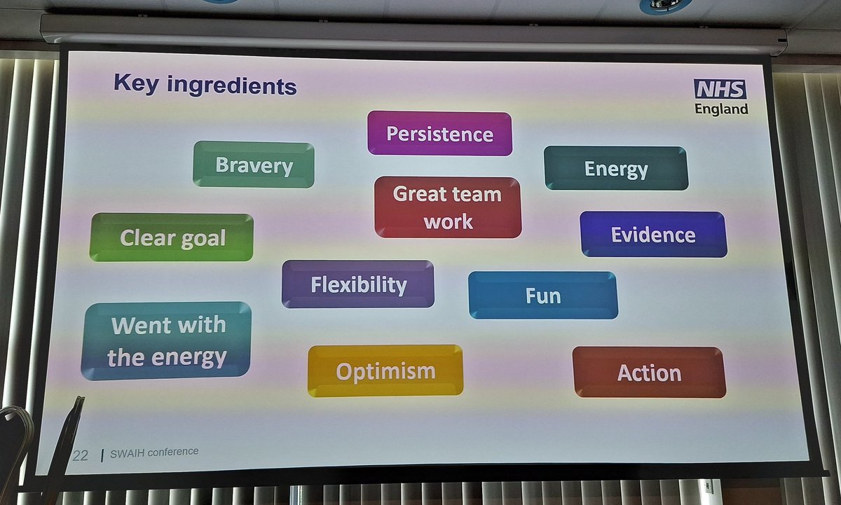 We've definitely got these key ingredients here in our region to make change @sw_ahsn @HDRUKLearning @Peninsula_ARC @apha_analysts