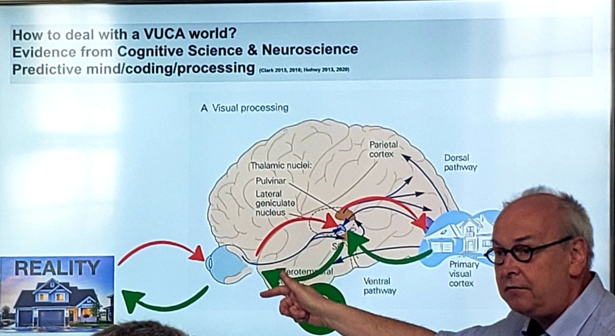margaridaromero's tweet photo. Design as a "conversation and interaction with material(s)" through prototyping. Not just thinking, but #thinging. Markus Peschl (Vienna Cognitive Science Hub) @ #PossibilityStudies @DCU https://t.co/r04MAvo0Y8