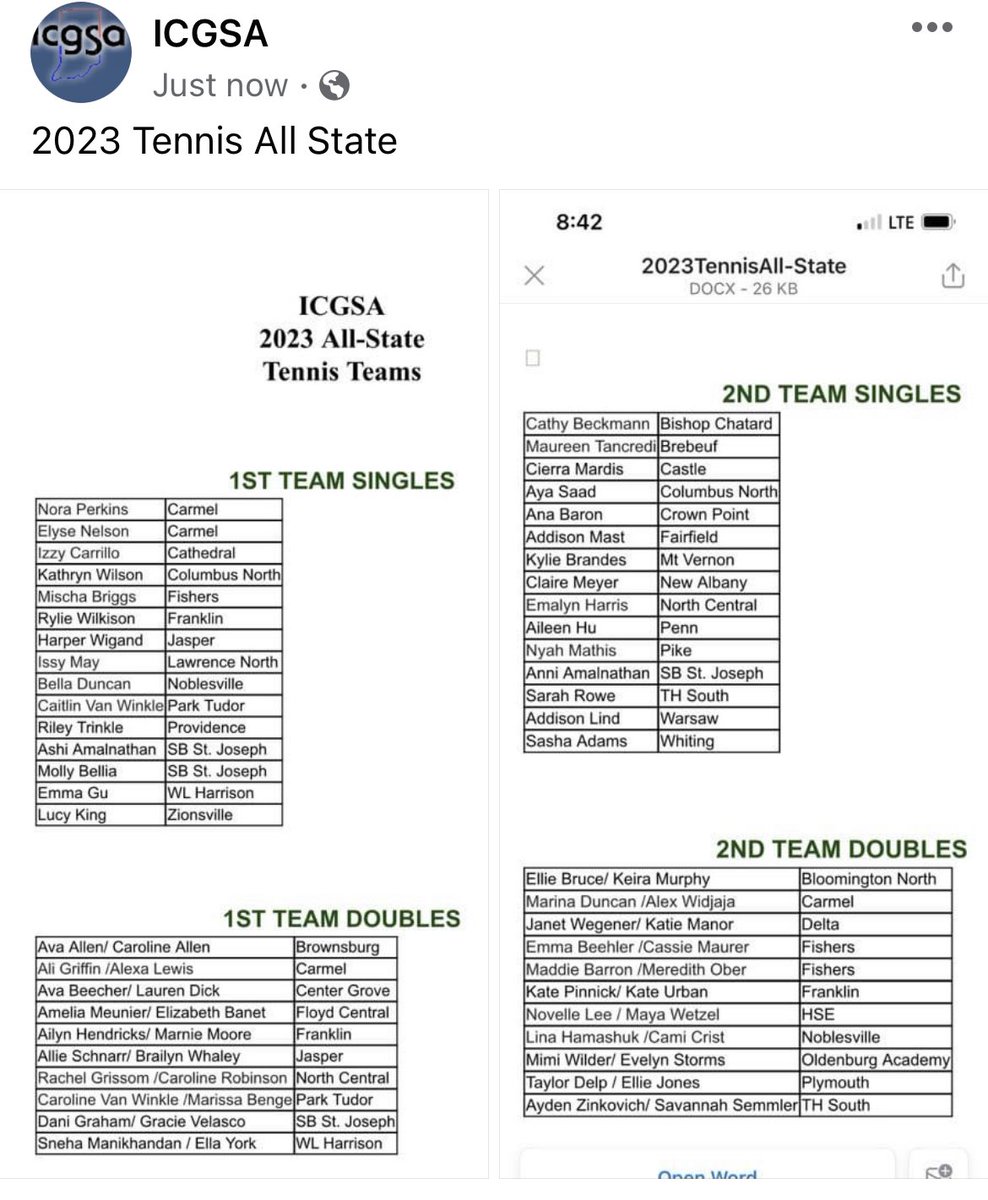 2023 Tennis All State