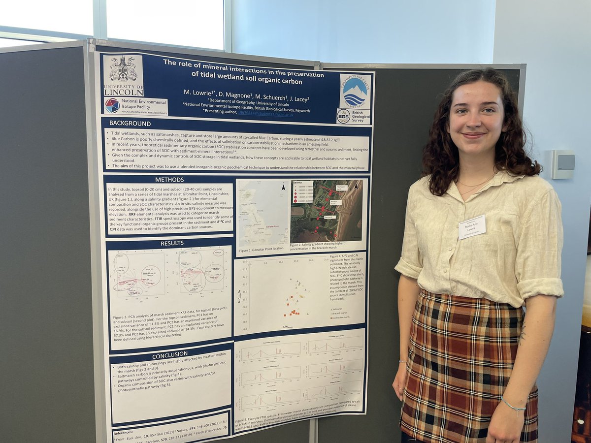 CCRG_Lincoln's tweet photo. Great to see our researchers at #BOGS2023 with sedimentary studies from catchments to coasts 🌊 https://t.co/w6gTLLlNkU